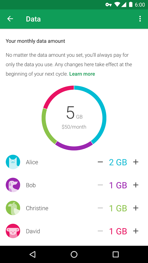 Project Fi by Google