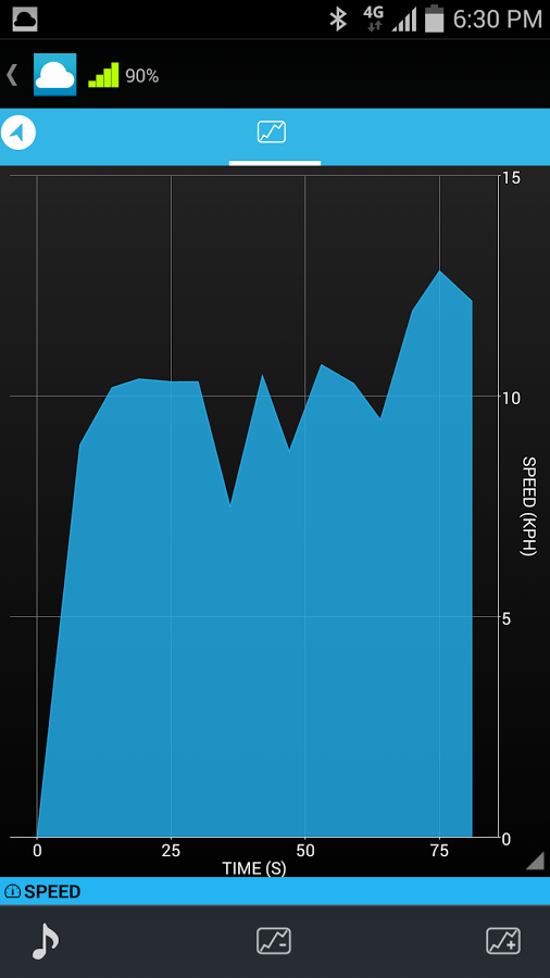 FitCloud Running & Cycling