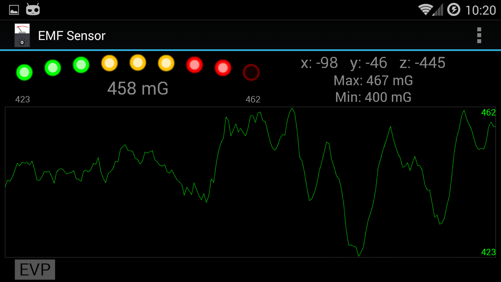 EMF Sensor