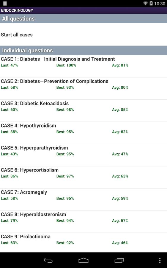 Internal Medicine CCS Step 3