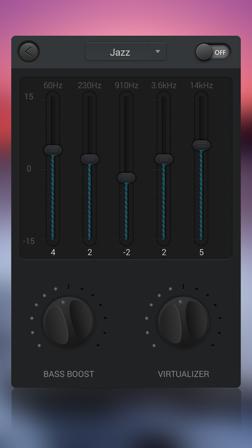 Music Volume Equalizer Pro