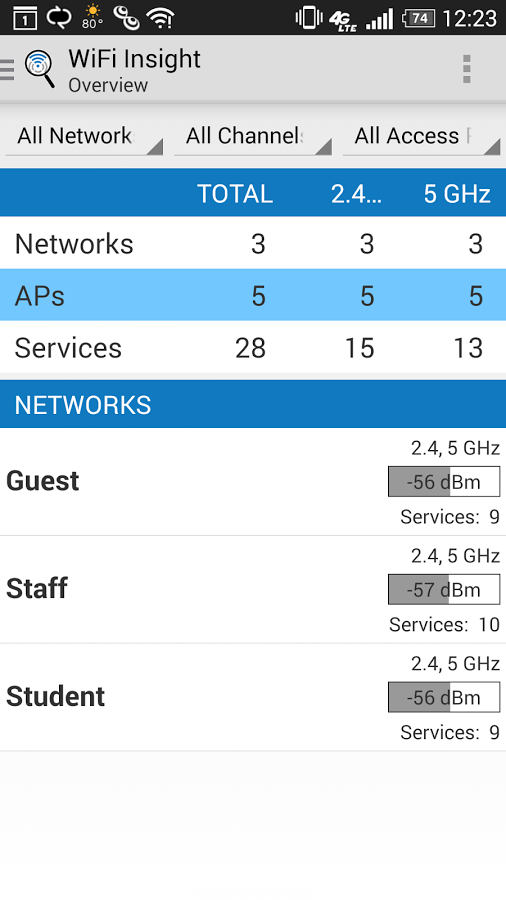 WiFi Insight WiFi Analyzer