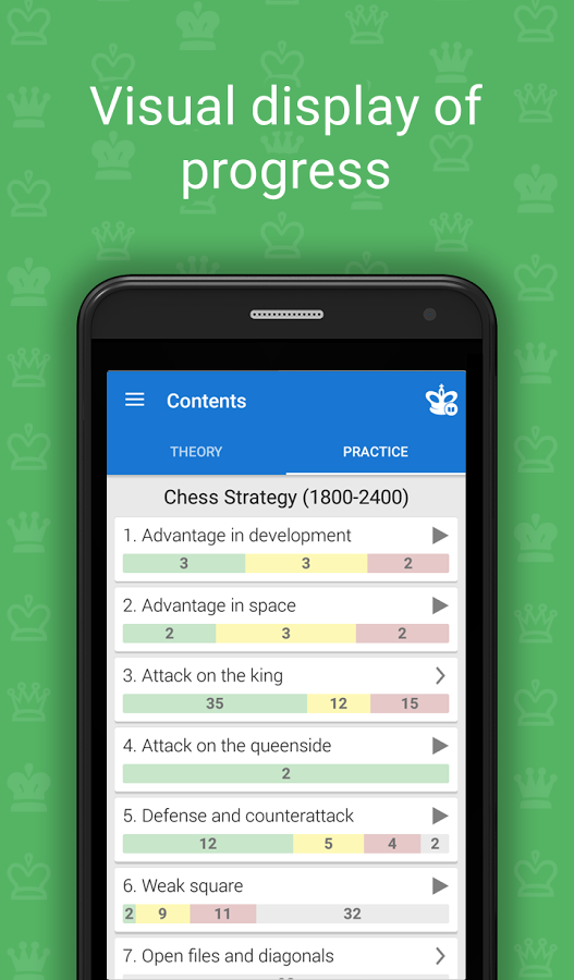 Chess Strategy (1800-2400) (Unlocked)