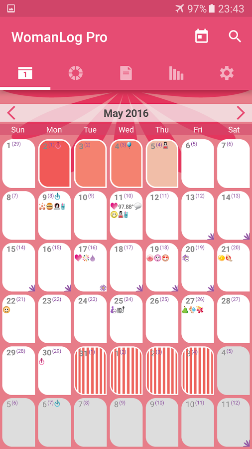 WomanLog Pro Calendar