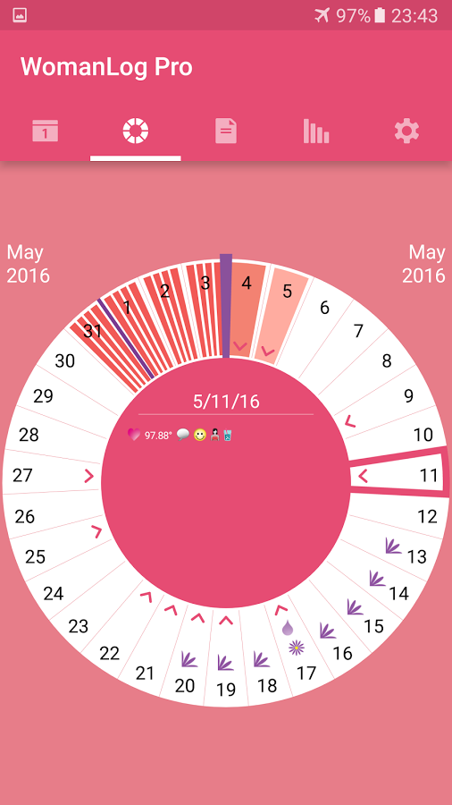 WomanLog Pro Calendar