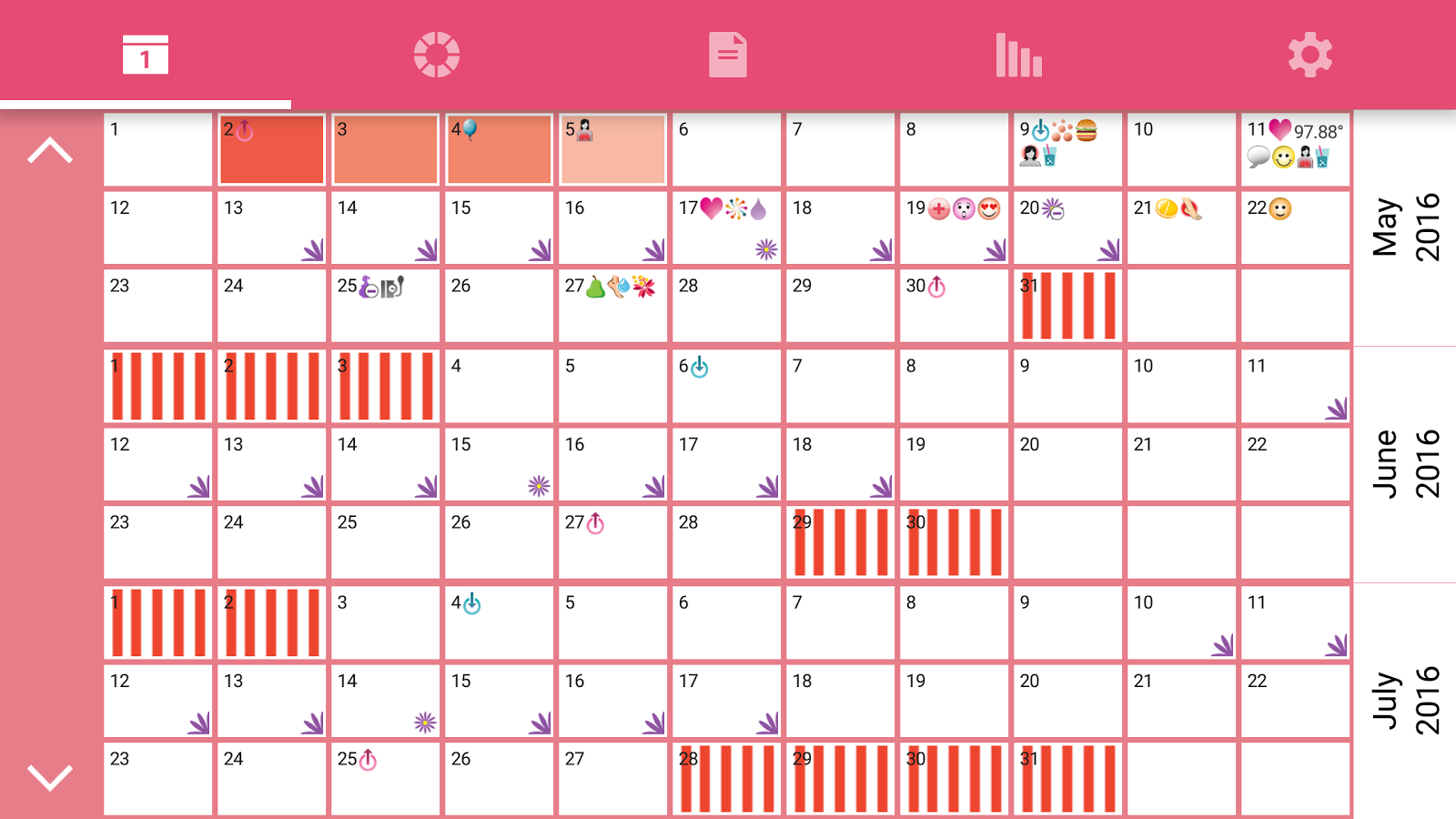 WomanLog Pro Calendar