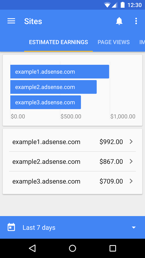 Google AdSense