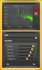 Phonendoscope