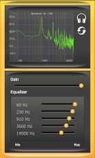 Phonendoscope