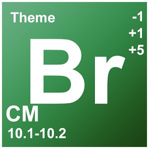 CM11/10.2 Breaking Bad Theme 2.4