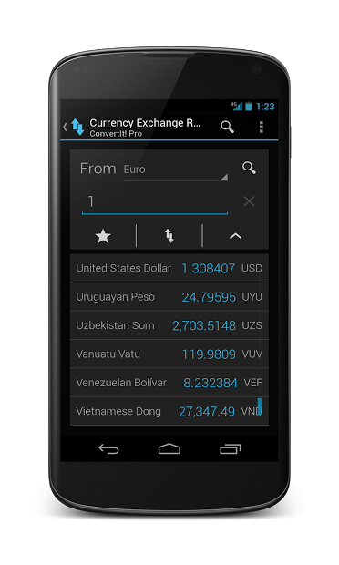 ConvertIt! Pro Unit Converter