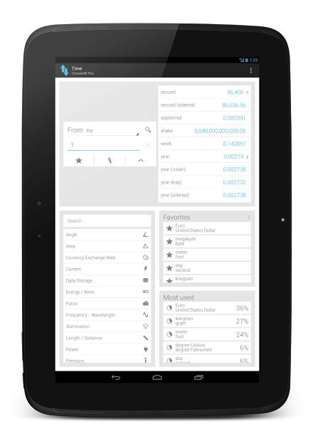 ConvertIt! Pro Unit Converter