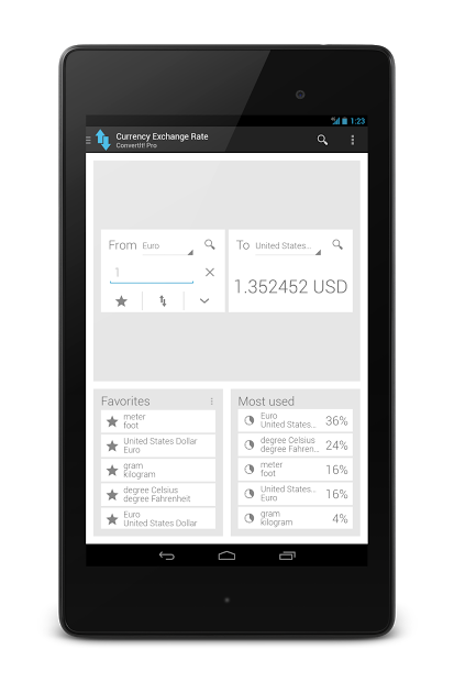 ConvertIt! Pro Unit Converter