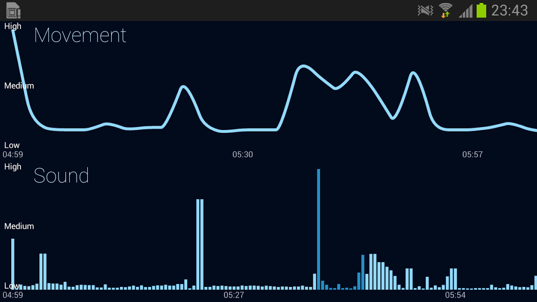 SleepBot - Sleep Cycle Alarm