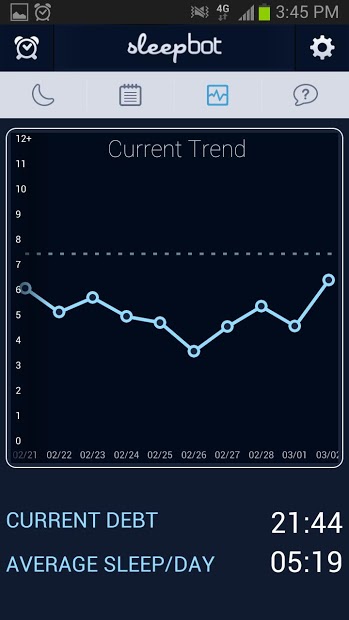 SleepBot - Sleep Cycle Alarm