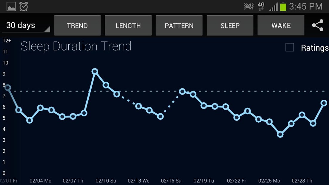 SleepBot - Sleep Cycle Alarm