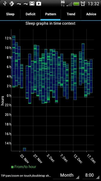 SleepStats