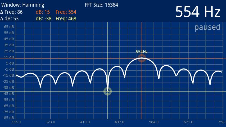 Speedy Spectrum Analyzer