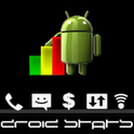 DroidStats Premium (Key) 3.5.1