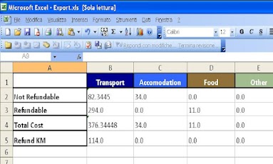 BER Business Expense Report