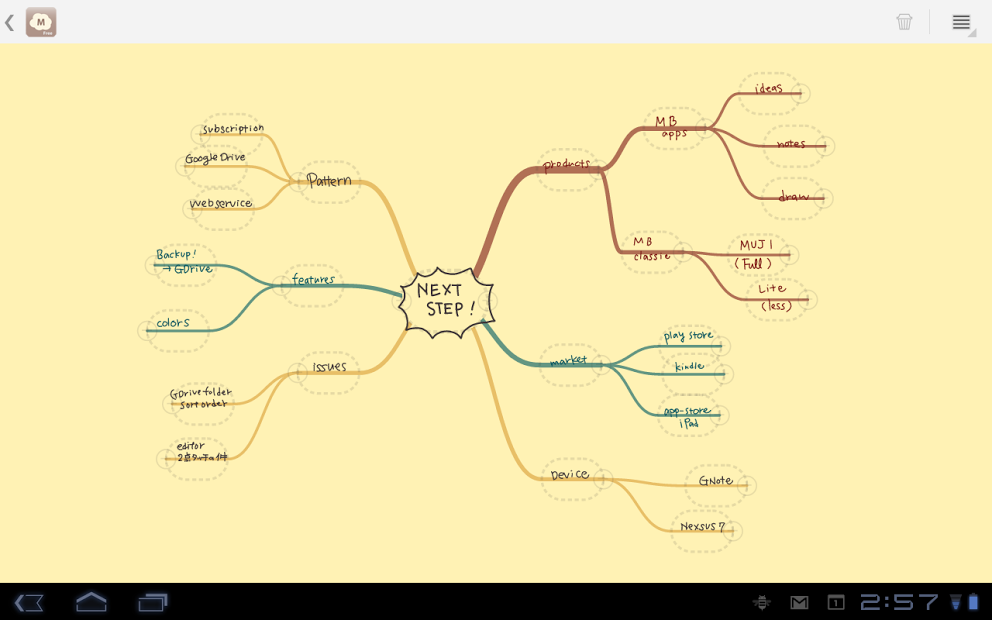 MindBoard (mind mapping)