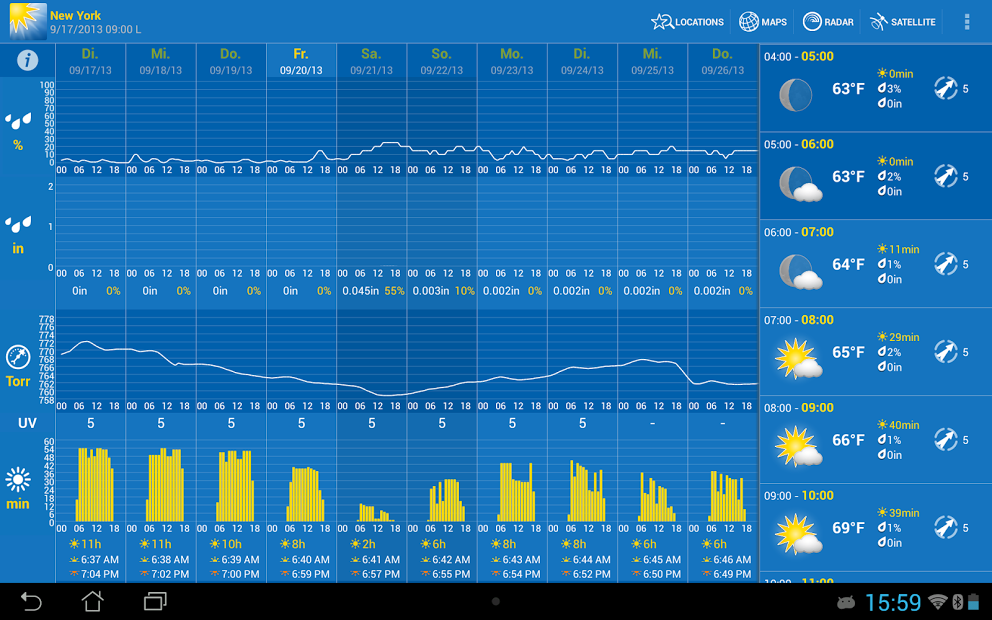 WeatherPro HD for Tablet