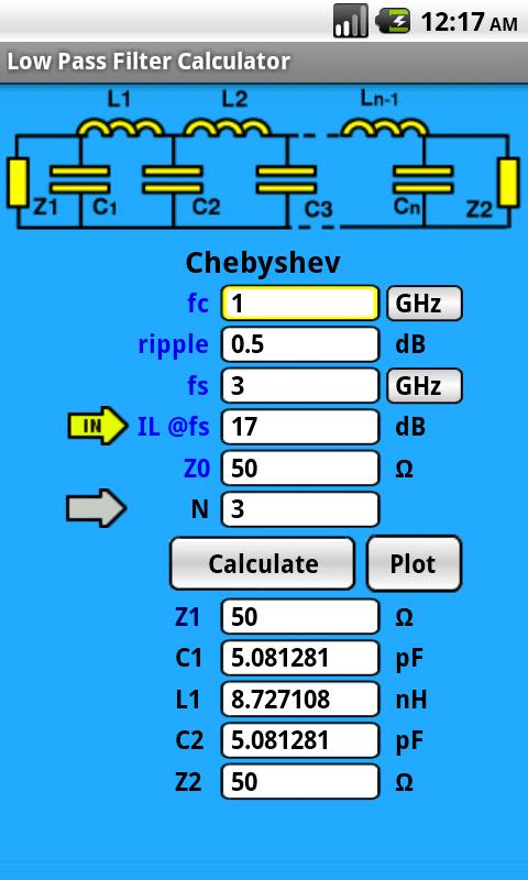 Elektor Analog Toolbox