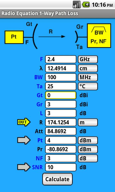 Elektor Analog Toolbox