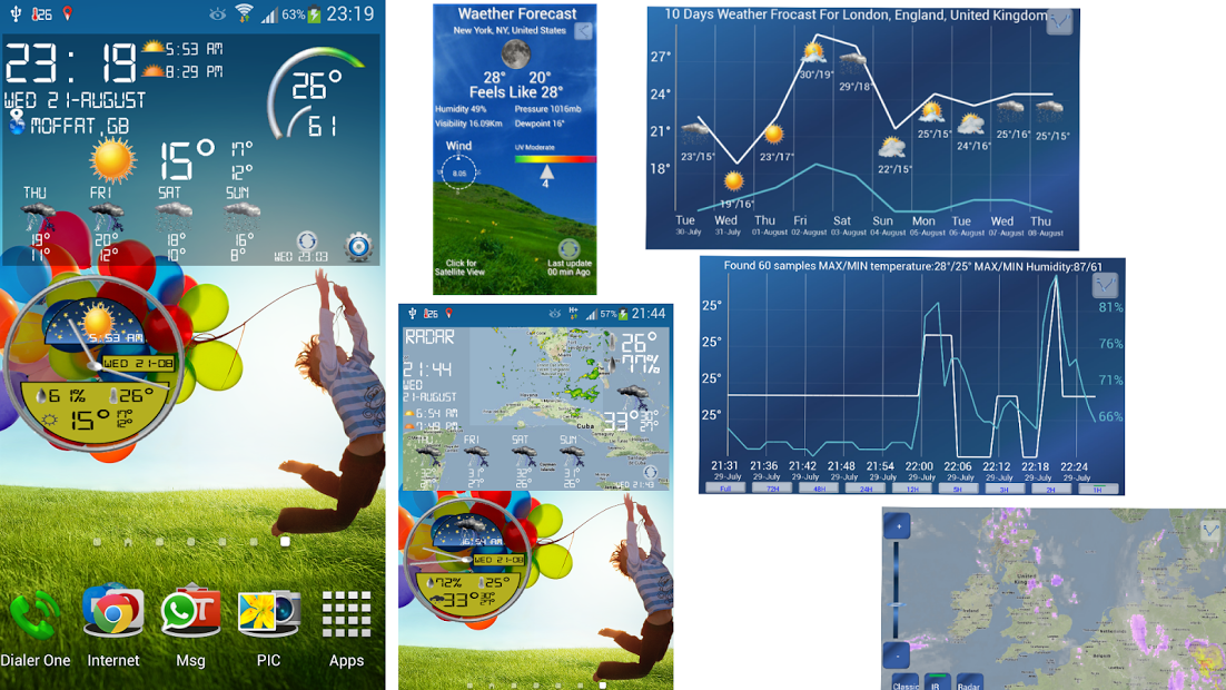 S4 Weather & Temperature W Pro