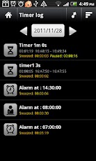 Timers4Me - Timer & Stopwatch