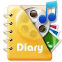 Happy Diary 2.04.06