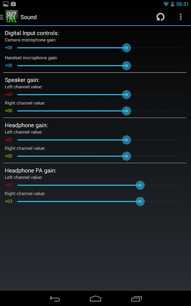 KControl - Full Kernel Control