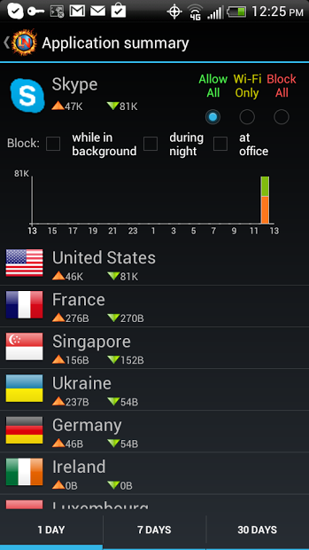 LostNet Firewall Pro