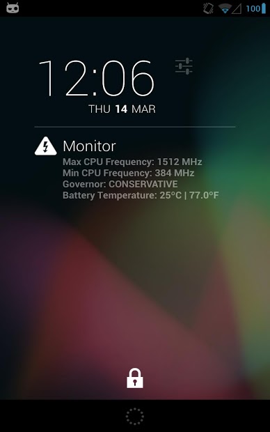 Simple CPU Monitor Extension