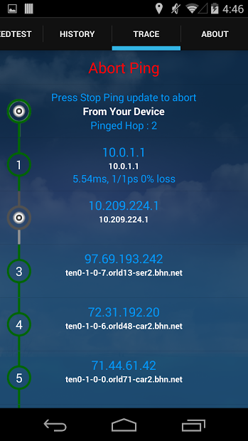 Speedtest Pro - Internet Speed