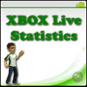 XBOX Live Statistics