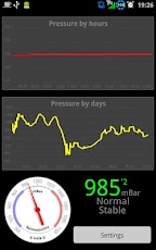 Barometer Pro