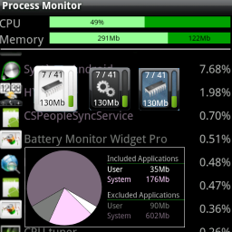 Process Monitor Widget Pro 0.9