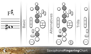 Saxophone Fingering Chart