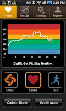 Digifit iCardio