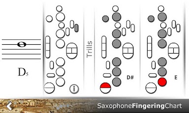 Saxophone Fingering Chart