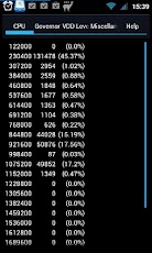 SysTune for Root Users