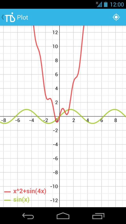 MathStep