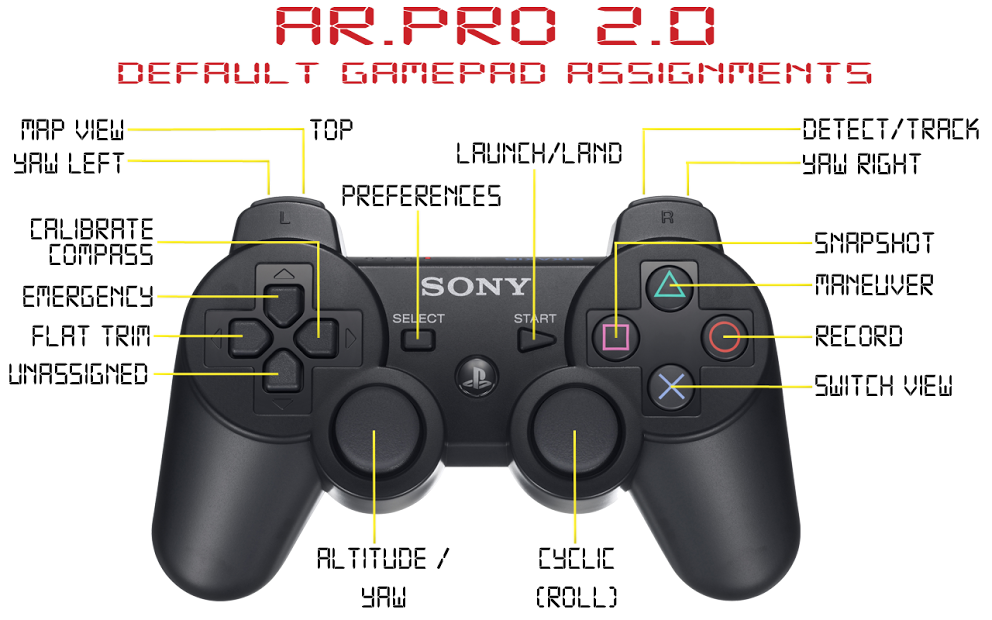 AR.Pro 2.1