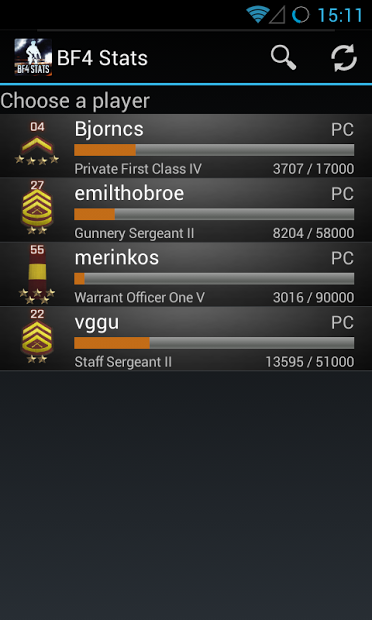 Battlefield BF4 Stats