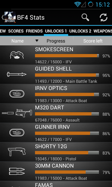 Battlefield BF4 Stats