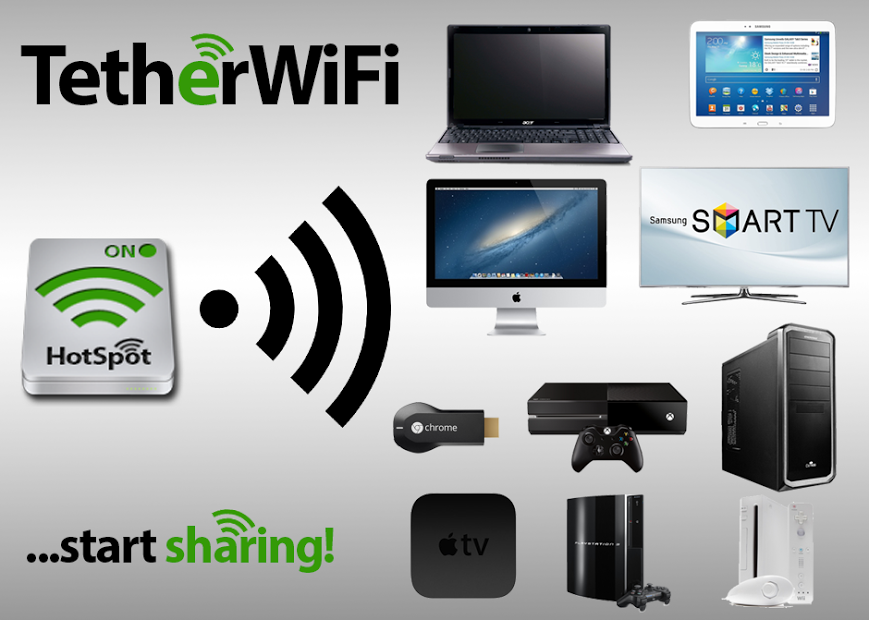 Tether WiFi Hotspot one click