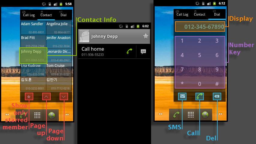 Widget Phone Pro