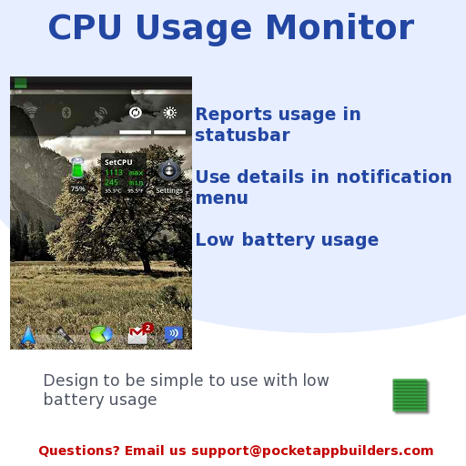 CPU Usage Monitor 3.1.4