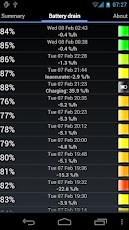 My Battery Drain Analyser